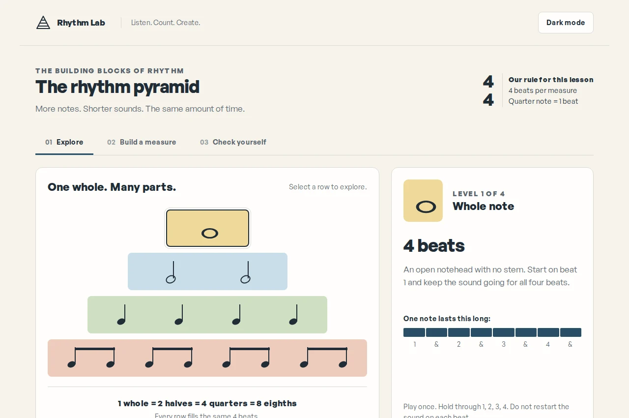 Rhythm Lab showing a colored note-value pyramid and whole-note explanation